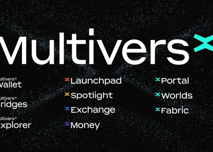 MULTIVERSE X (ELGD) : VRAIE INNOVATION OU SIMPLE HYPOTHESE ?